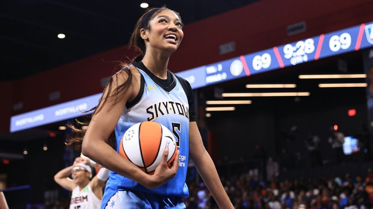 WNBA offseason trade grades 2026: Winners and losers WNBA offseason trade grades 2026: Winners and losers