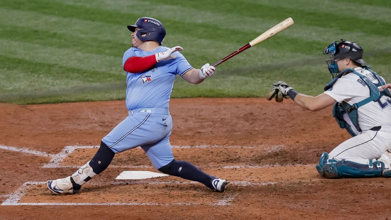 Blue Jays’ Kirk likely out 6 weeks; Scherzer in line for start Blue Jays’ Kirk likely out 6 weeks; Scherzer in line for start