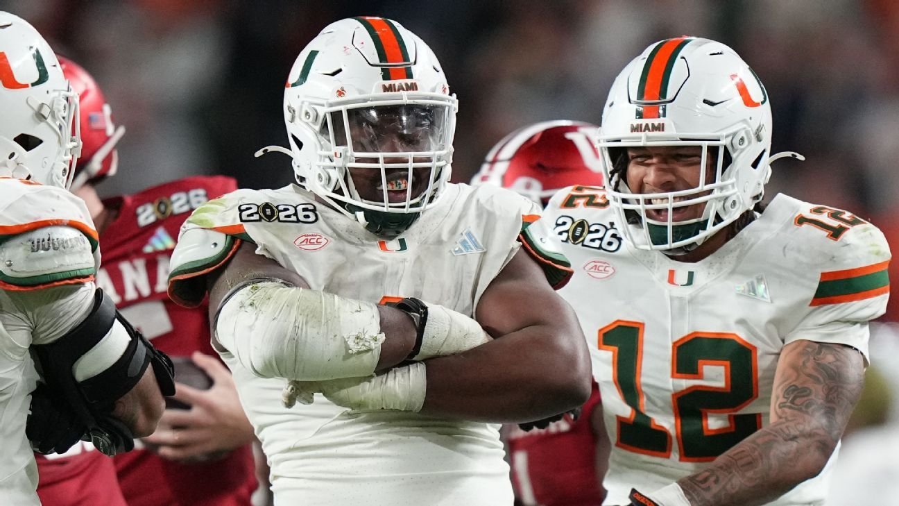 NFL execs, scouts on 2026 draft’s most polarizing players NFL execs, scouts on 2026 draft’s most polarizing players