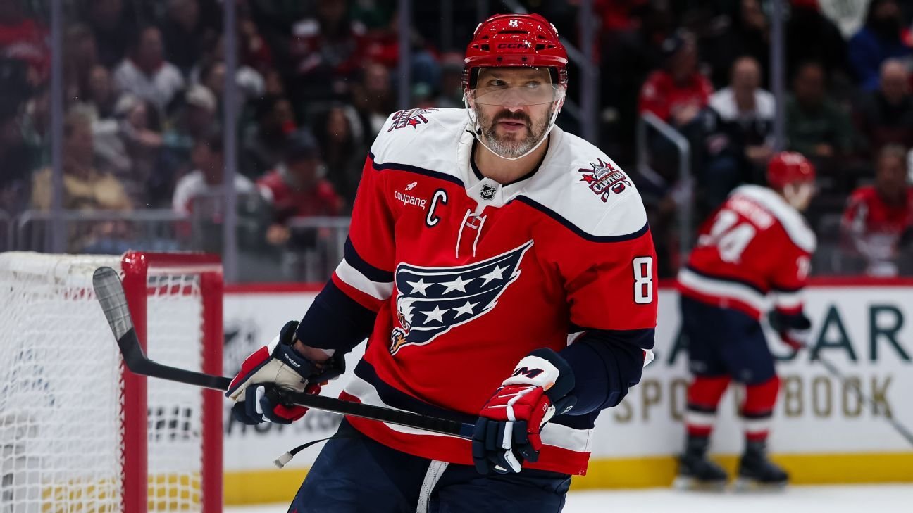 Still scoring, Alex Ovechkin is undecided on his NHL future Still scoring, Alex Ovechkin is undecided on his NHL future