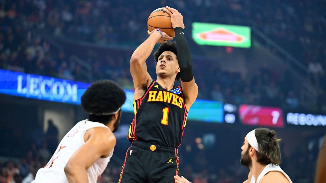 Fantasy basketball: Way-too-early H2H Points league rankings for 2026-27 Fantasy basketball: Way-too-early H2H Points league rankings for 2026-27