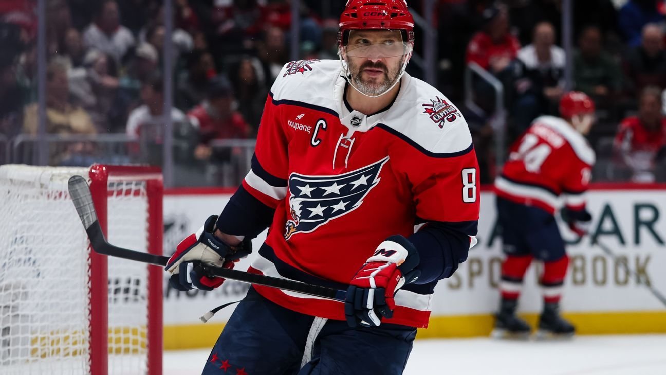 Capitals’ Alex Ovechkin ‘pretty sure’ he’ll play 22nd season Capitals’ Alex Ovechkin ‘pretty sure’ he’ll play 22nd season