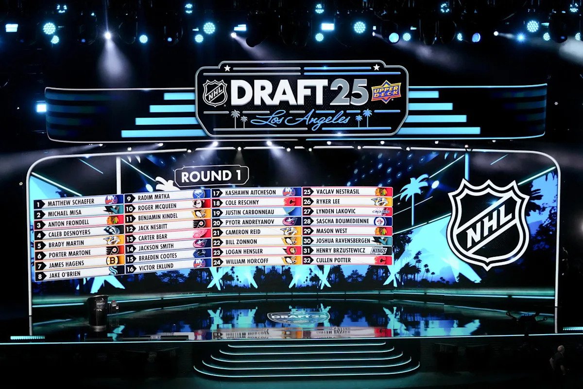Florida Panthers 2026 NHL Draft Targets: Malte Gustafsson Florida Panthers 2026 NHL Draft Targets: Malte Gustafsson