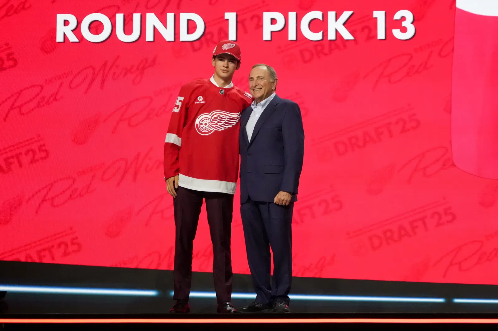 NHL Prospect Pool Overview ’25-26: Detroit Red Wings' Top-Tier Goalies Highlight A Deep Pipeline NHL Prospect Pool Overview ’25-26: Detroit Red Wings' Top-Tier Goalies Highlight A Deep Pipeline