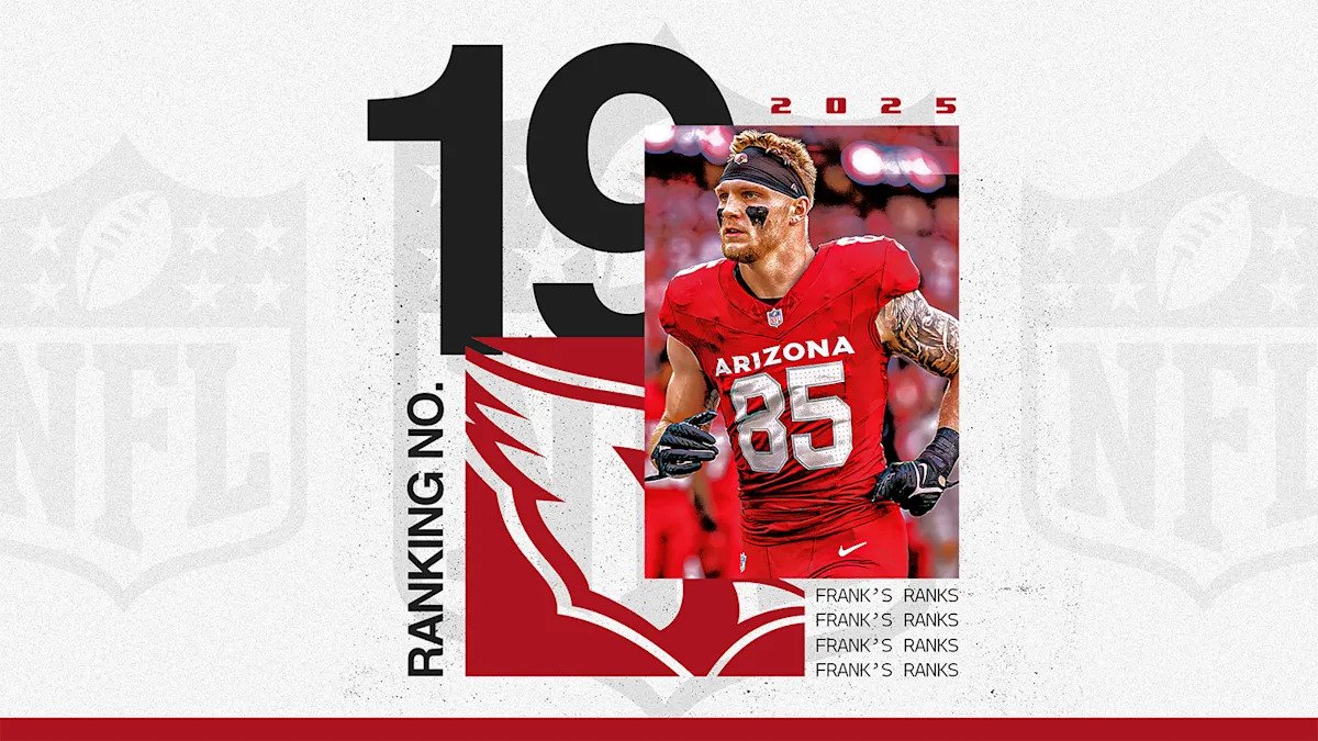 NFL offseason power rankings: No. 19 Arizona Cardinals looks for next step with Kyler Murray NFL offseason power rankings: No. 19 Arizona Cardinals looks for next step with Kyler Murray