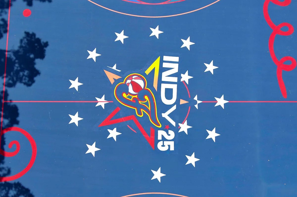 I took on the Indy Hoops Pass challenge. Here’s what I discovered about basketball in Indy I took on the Indy Hoops Pass challenge. Here’s what I discovered about basketball in Indy