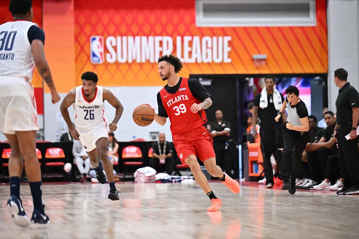 Recap: Wizards beat Hawks to finish 2026 summer league Recap: Wizards beat Hawks to finish 2026 summer league