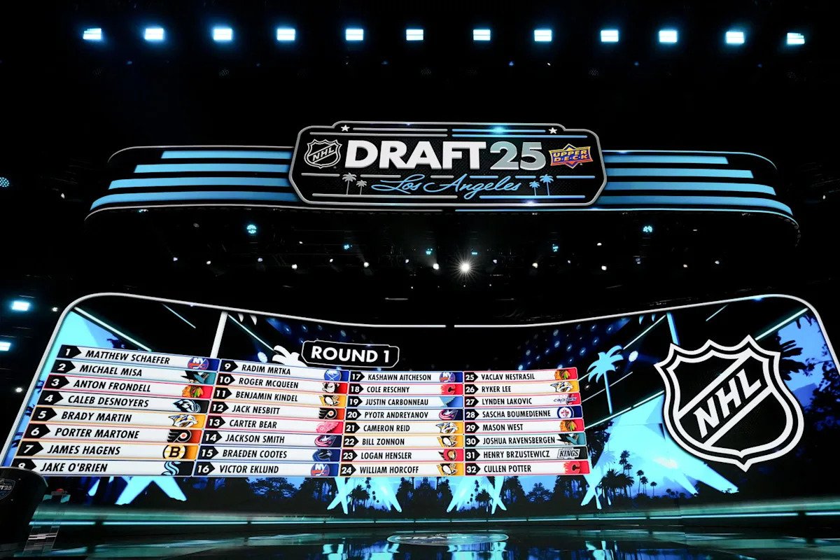 2026 NHL Mock Draft: Top 16 Projections With Caleb Malhotra Available To Blackhawks 2026 NHL Mock Draft: Top 16 Projections With Caleb Malhotra Available To Blackhawks