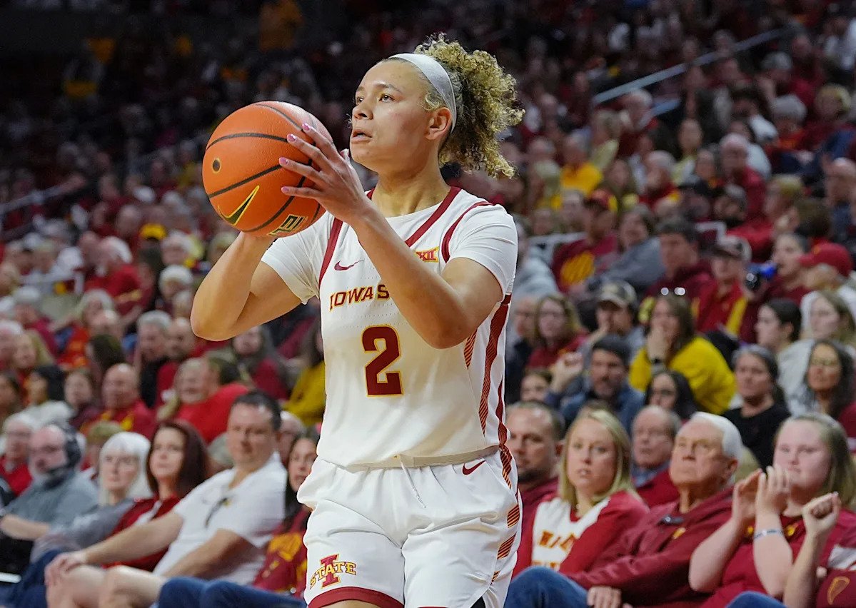 Jackson’s 6 triples power Cyclone offense over UCF Jackson’s 6 triples power Cyclone offense over UCF