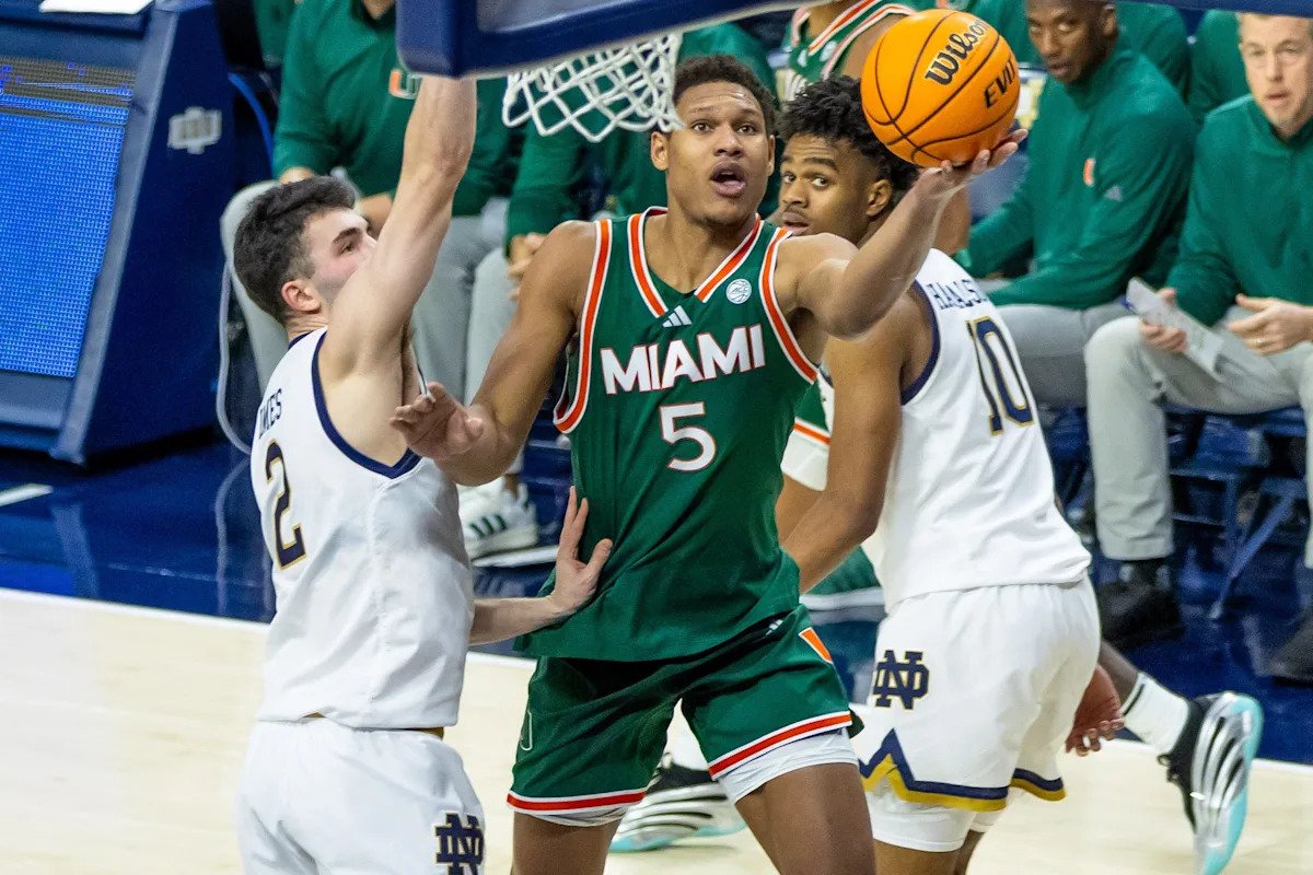 Where Indiana basketball transfers are playing this 2025-26 season and how they’re playing Where Indiana basketball transfers are playing this 2025-26 season and how they’re playing