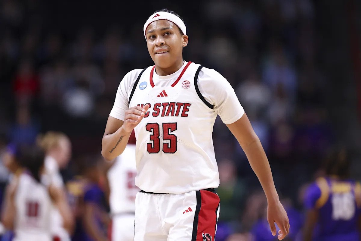 5 potential breakout players in women’s college basketball this season