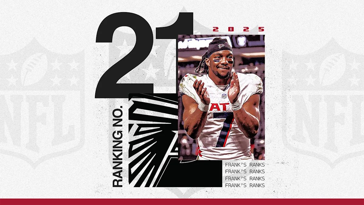 NFL offseason power rankings: No. 21 Atlanta Falcons draft gamble on Michael Penix Jr. might pay off NFL offseason power rankings: No. 21 Atlanta Falcons draft gamble on Michael Penix Jr. might pay off