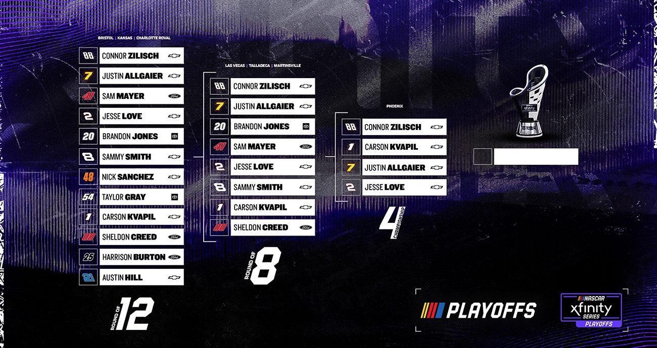 NASCAR Xfinity Series Playoffs Championship 4 is set
