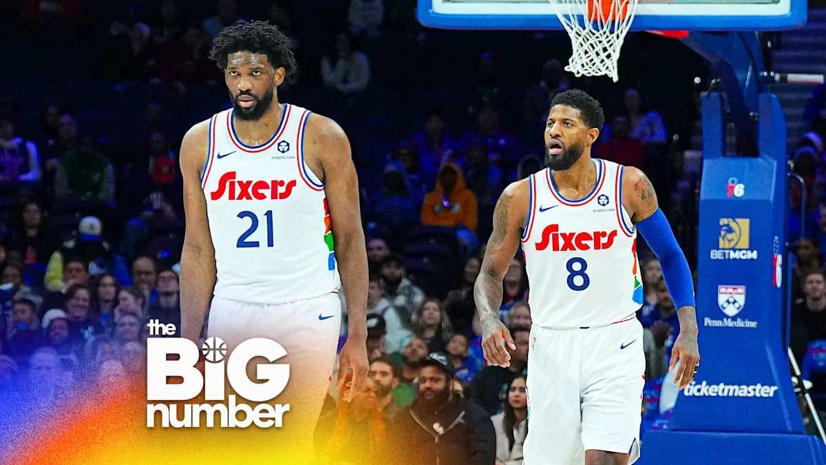 Should 76ers move on from BOTH Embiid & Paul George? + reacting to Beal joining Clippers & BIZARRE Malik Beasley story Should 76ers move on from BOTH Embiid & Paul George? + reacting to Beal joining Clippers & BIZARRE Malik Beasley story
