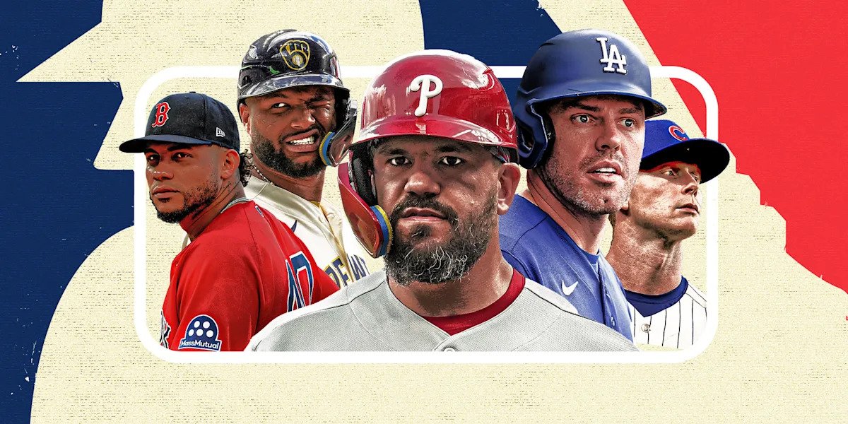 MLB power rankings: As Phillies move up, top 3 remain with No. 1 Dodgers in prime position to coast until playoff time MLB power rankings: As Phillies move up, top 3 remain with No. 1 Dodgers in prime position to coast until playoff time