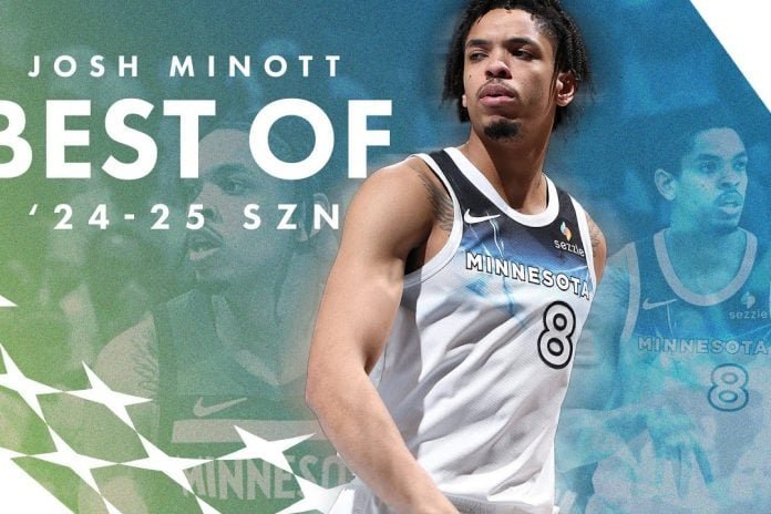 Celtics sign forward Josh Minott Celtics sign forward Josh Minott