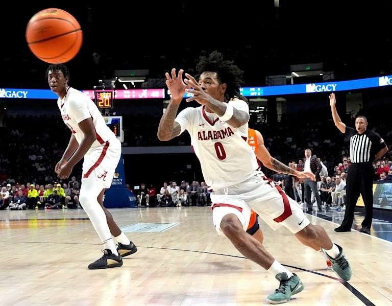 Projecting Alabama basketball’s depth chart heading into the summer Projecting Alabama basketball’s depth chart heading into the summer