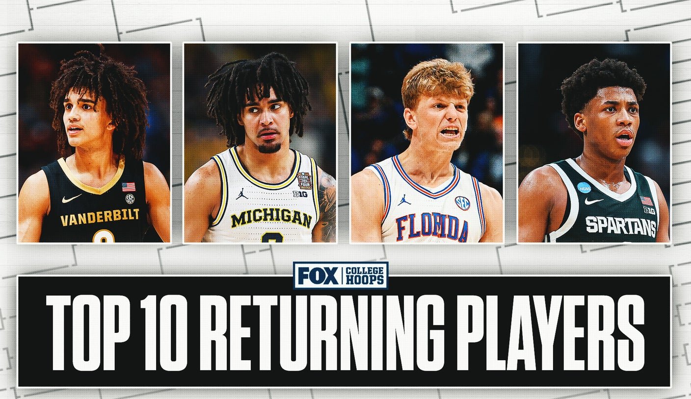 Top 10 Returning Players In College Basketball Ahead Of The 2026-27 Season Top 10 Returning Players In College Basketball Ahead Of The 2026-27 Season